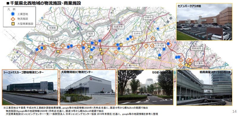 国道16号は、物流拠点や大規模商業施設が沿道に立ち並んでいる。