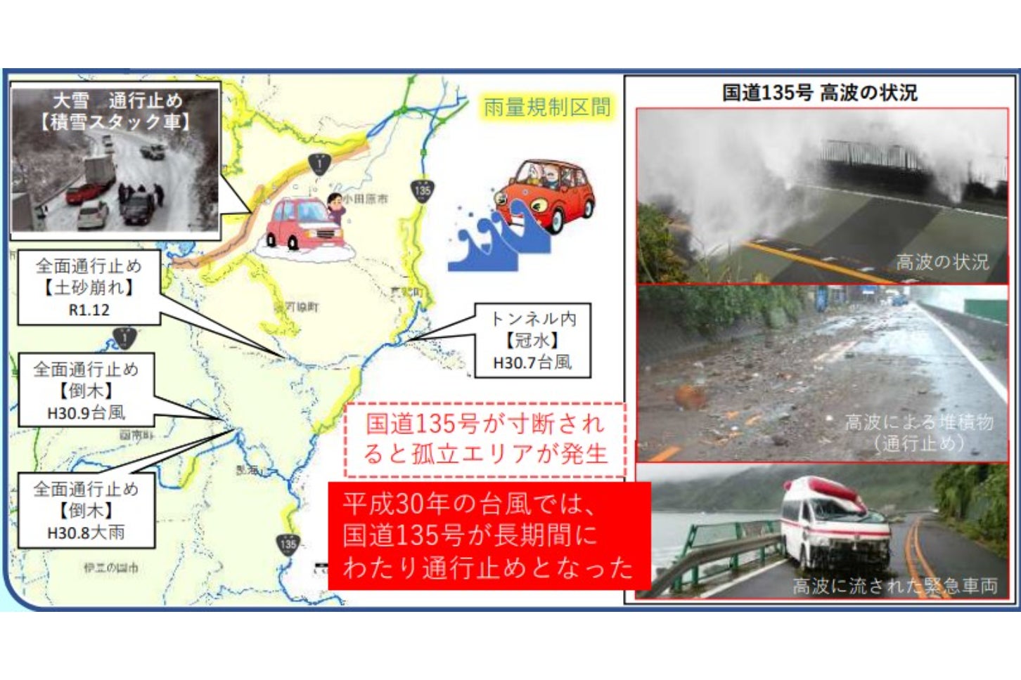 災害のリスクが高い国道135号。