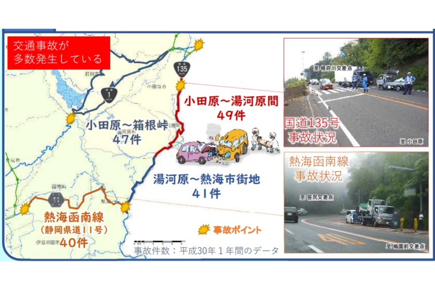 交通事故のリスクが高い国道135号。