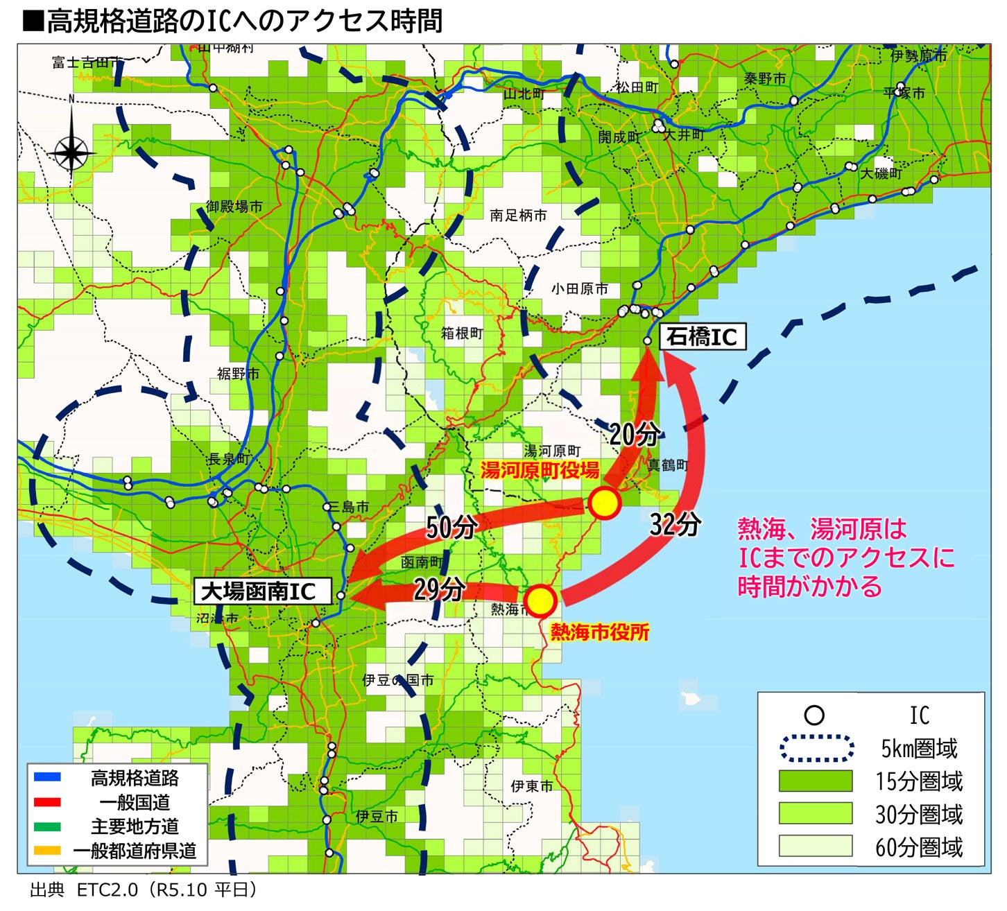熱海市内では15分以内に高規格道路のICへアクセス可能な圏域が存在しない。