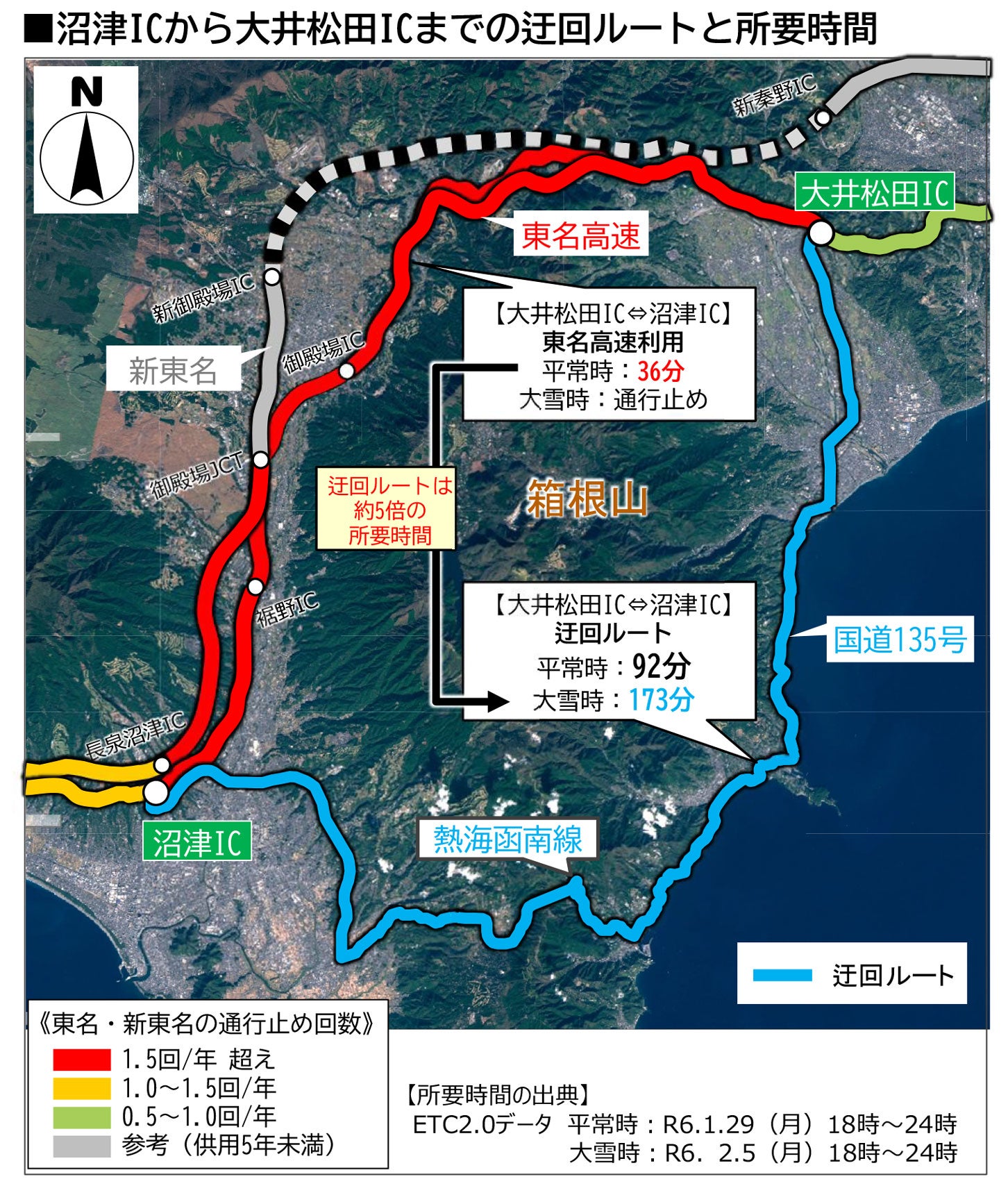 大雪時における、沼津IC～大井松田ICの迂回ルートと所要時間。