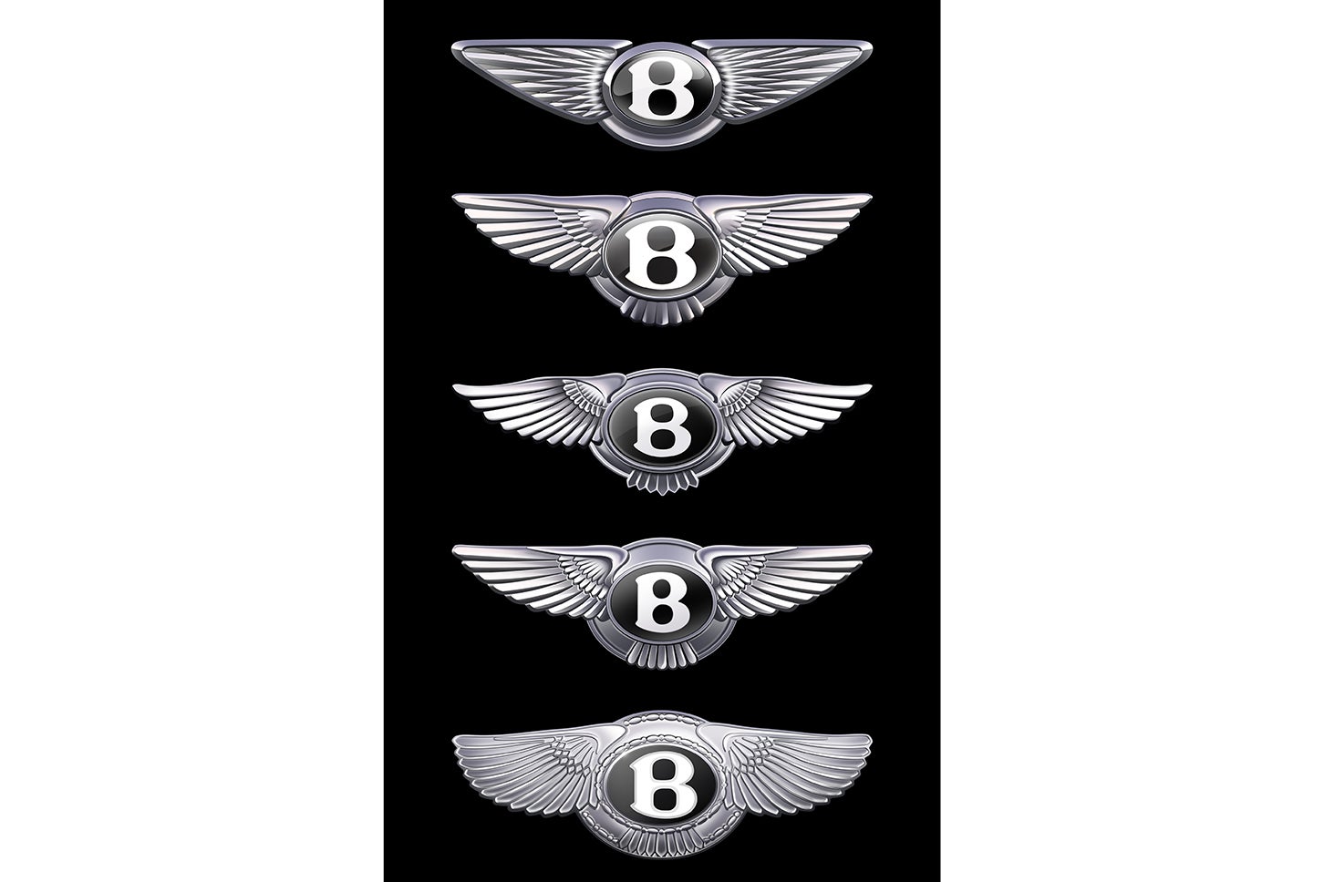 ベントレー「ウイングドB」エンブレムの変遷