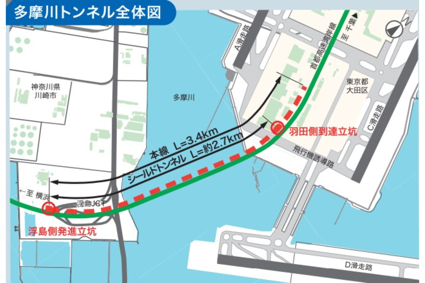 多摩川トンネル一般部の概要。