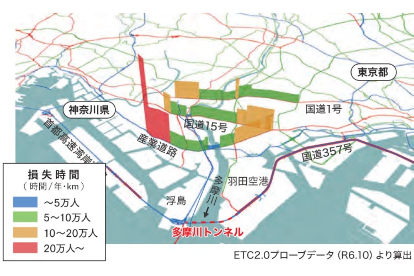 多摩川を越えるルートはいずれも激しい渋滞に悩まされている。
