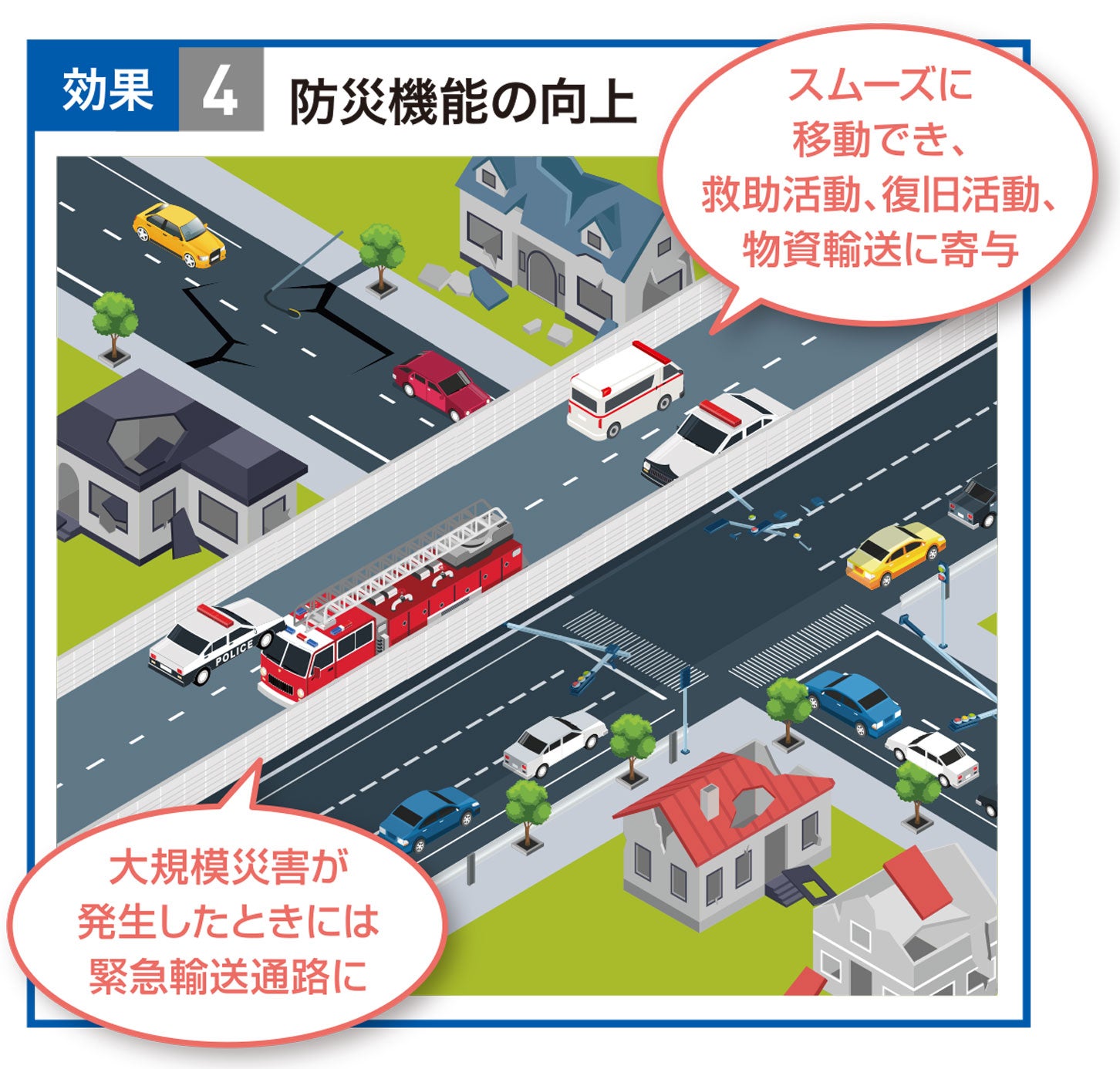 多摩川トンネル（一般部）の開通効果④