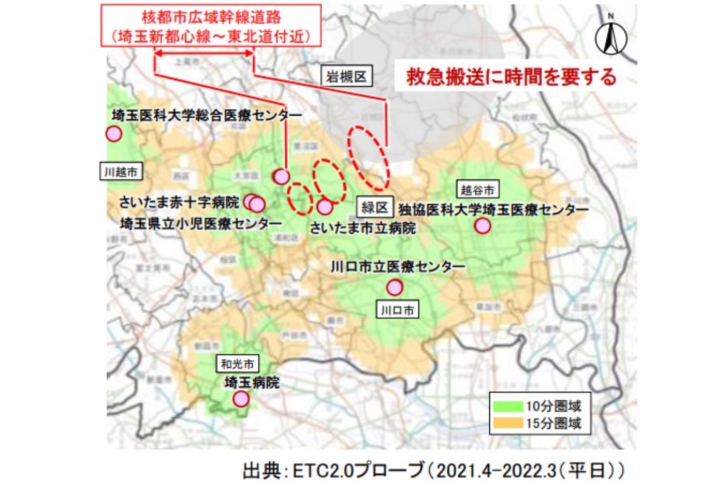 核都市広域幹線道路（埼玉新都心線～東北道付近）の概要