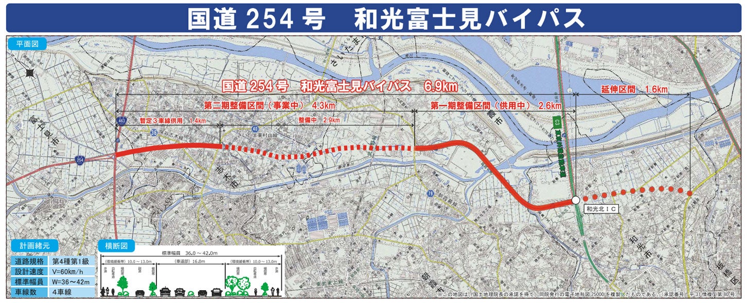 和光富士見バイパスの概要。