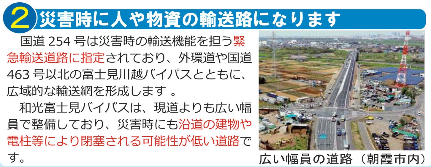 国道254号 和光富士見バイパスの整備効果。