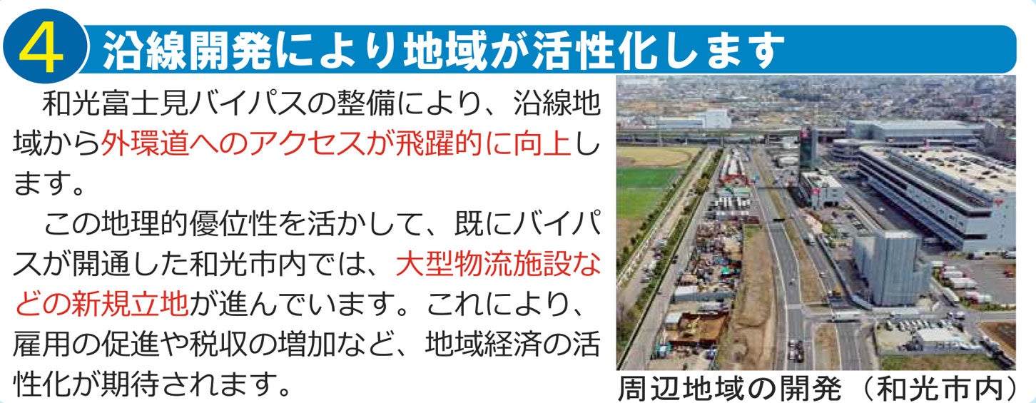 国道254号 和光富士見バイパスの整備効果。