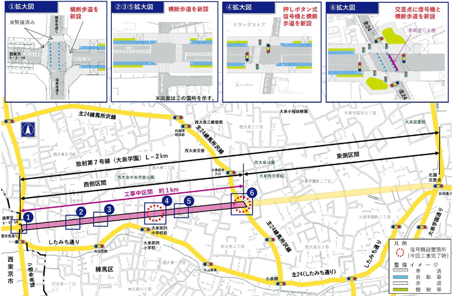 放射第7号線（大泉）西側区間の整備形態。