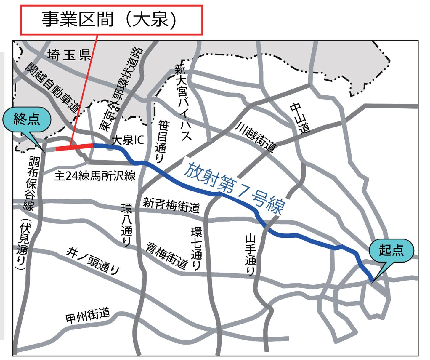 放射第7号線の概要。