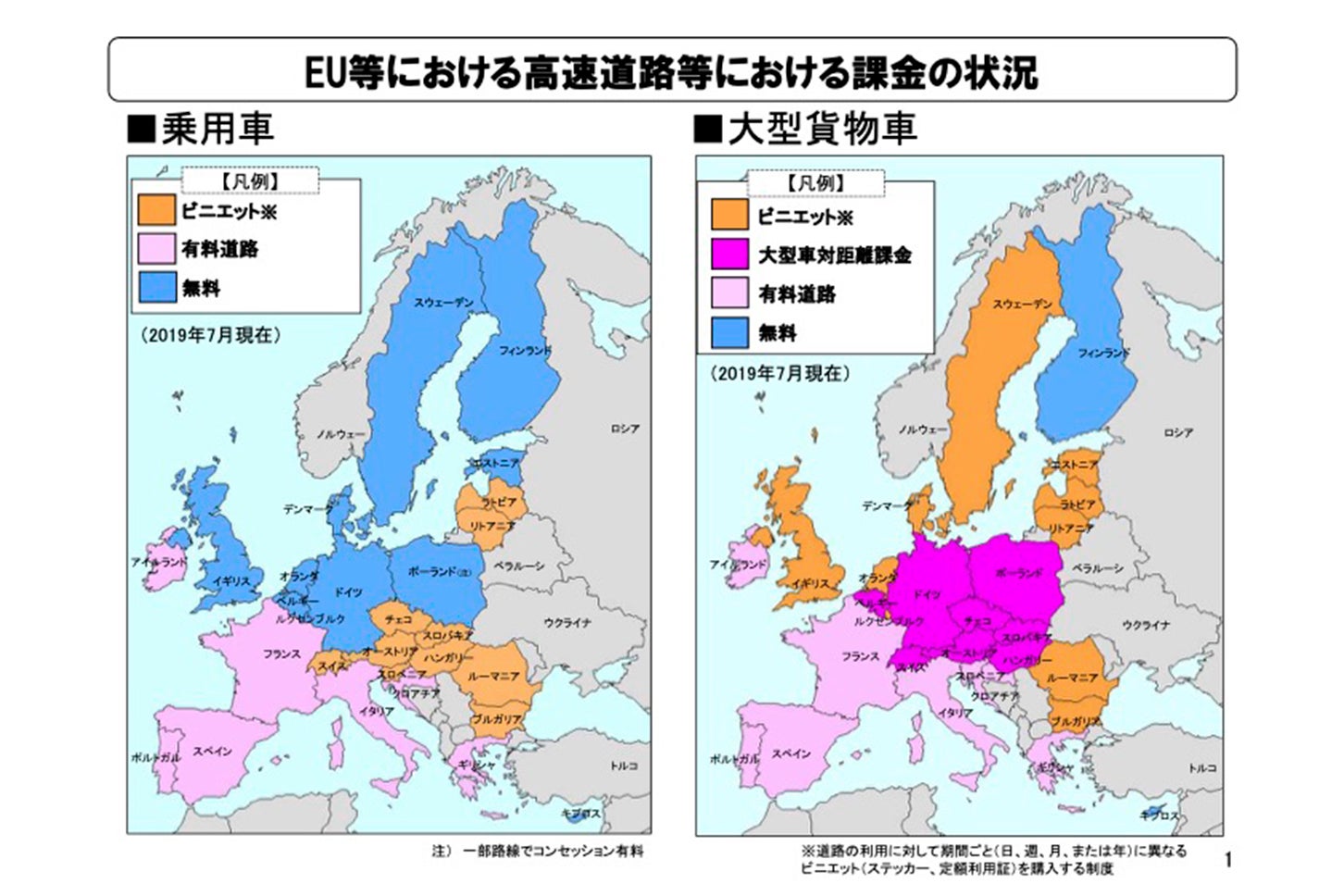 EU圏においては、国ごとに高速道路の料金システムが異なる。ビニエット（vignette）とは、ヨーロッパの一部の国で高速道路や有料道路を利用する際に必要な通行証のこと。ドライバーは事前に利用料として法律で定められたビニエットを購入し、フロントガラスに貼付することが義務付けられている。最近は電子式もある。資料提供：国土交通省