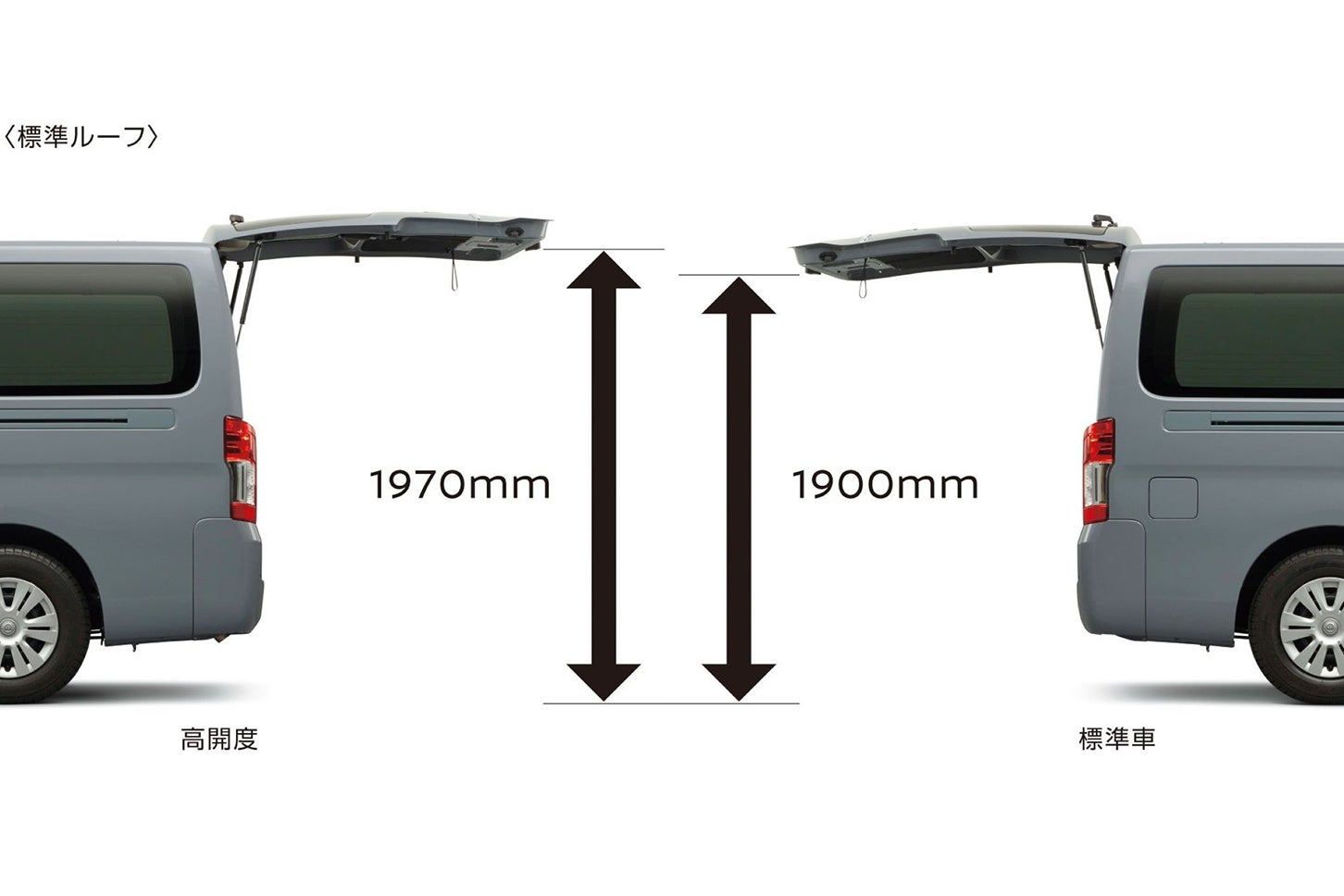 日産キャラバン 高開度バックドア