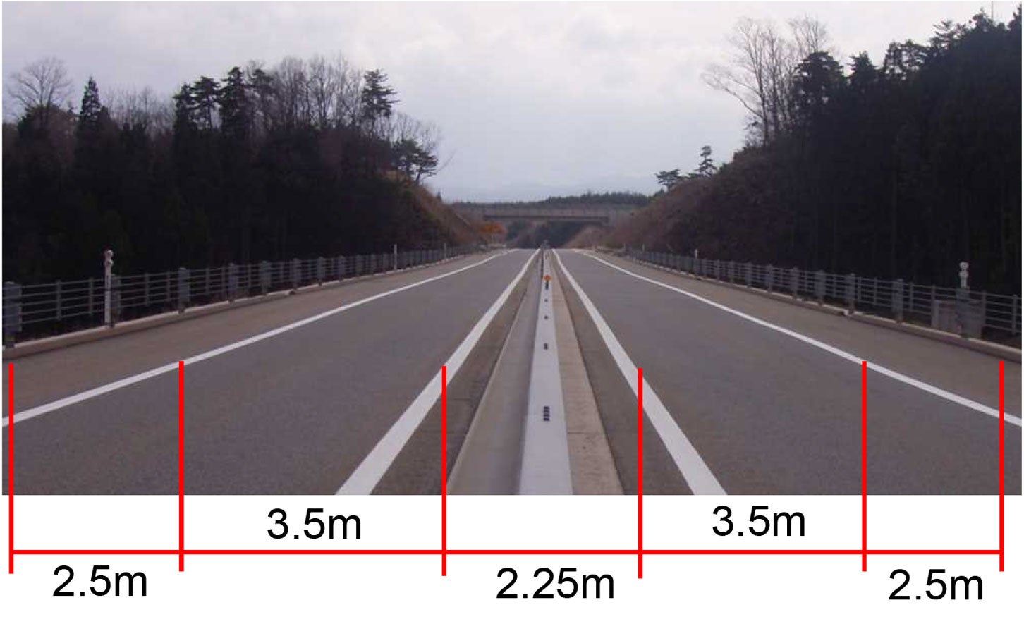 能越道(穴水道路)の暫定2車線区間における中央分離帯設置例。