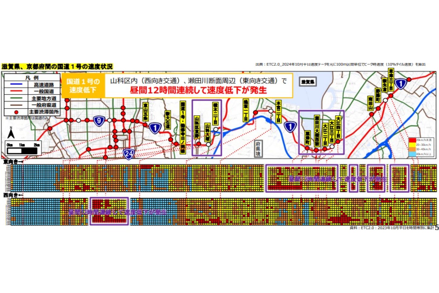 京都・滋賀県境には様々な交通課題がある。