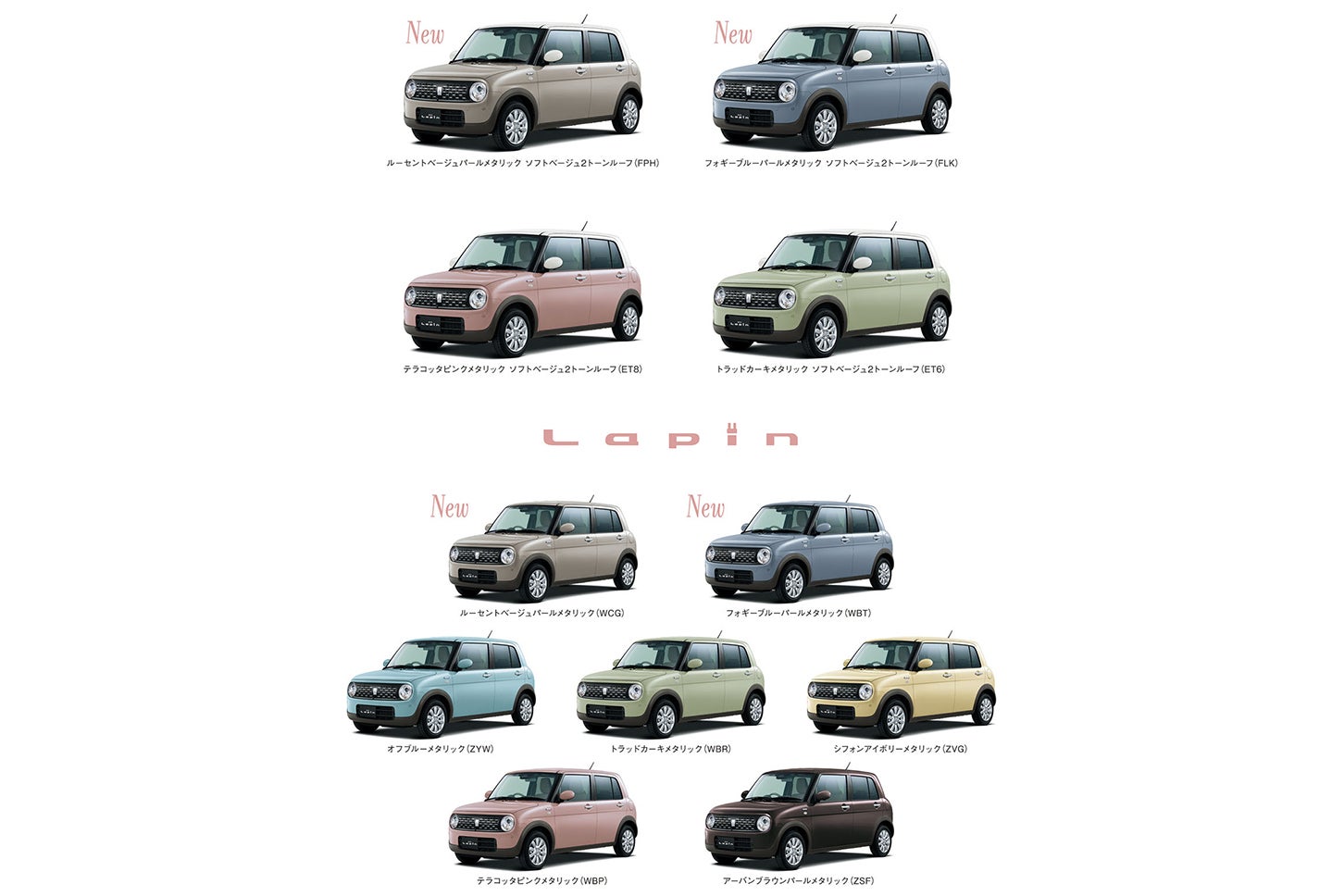 スズキ・アルト ラパン｜Suzuki Alto Lapin