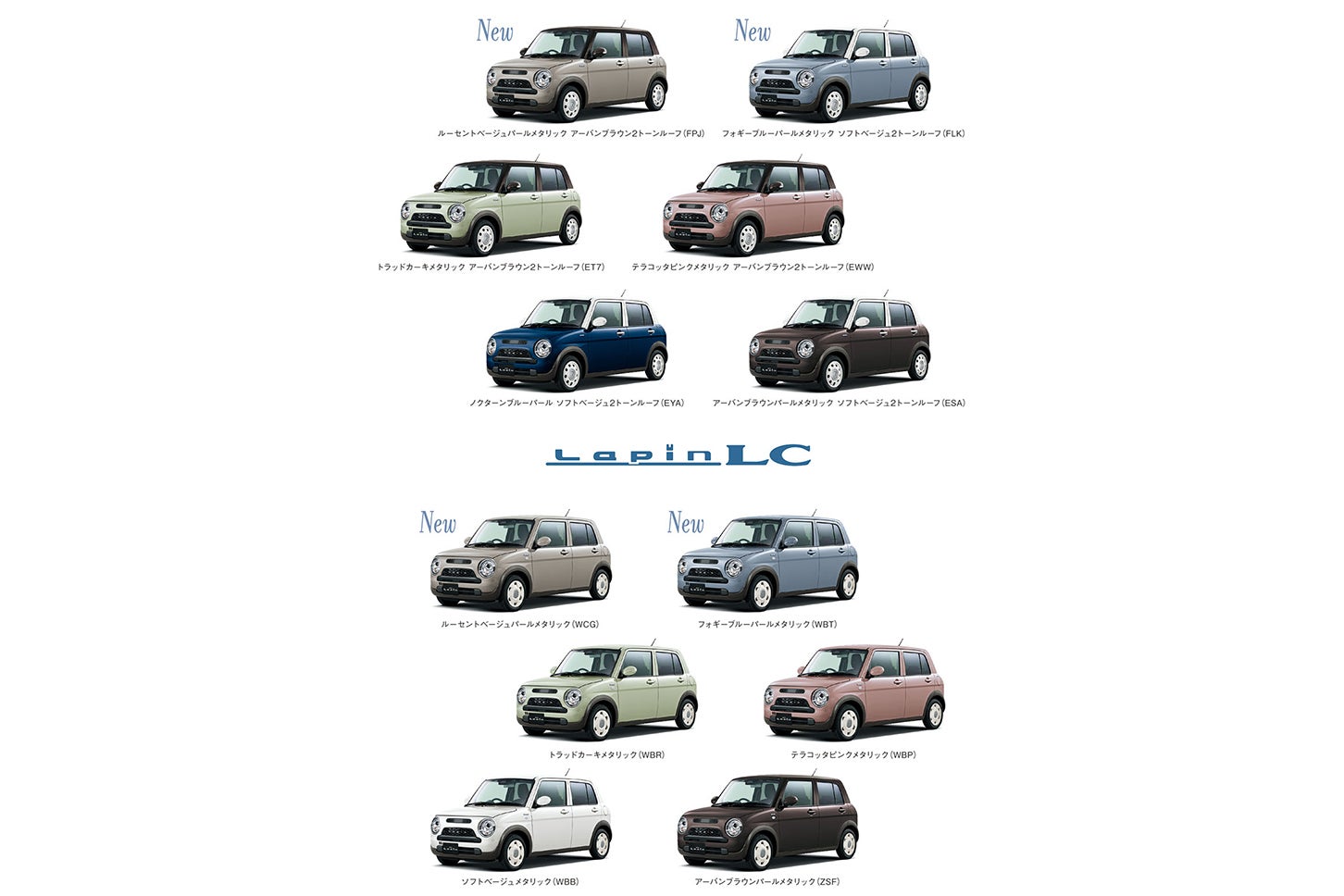 スズキ・アルト ラパンLC｜Suzuki Alto Lapin LC