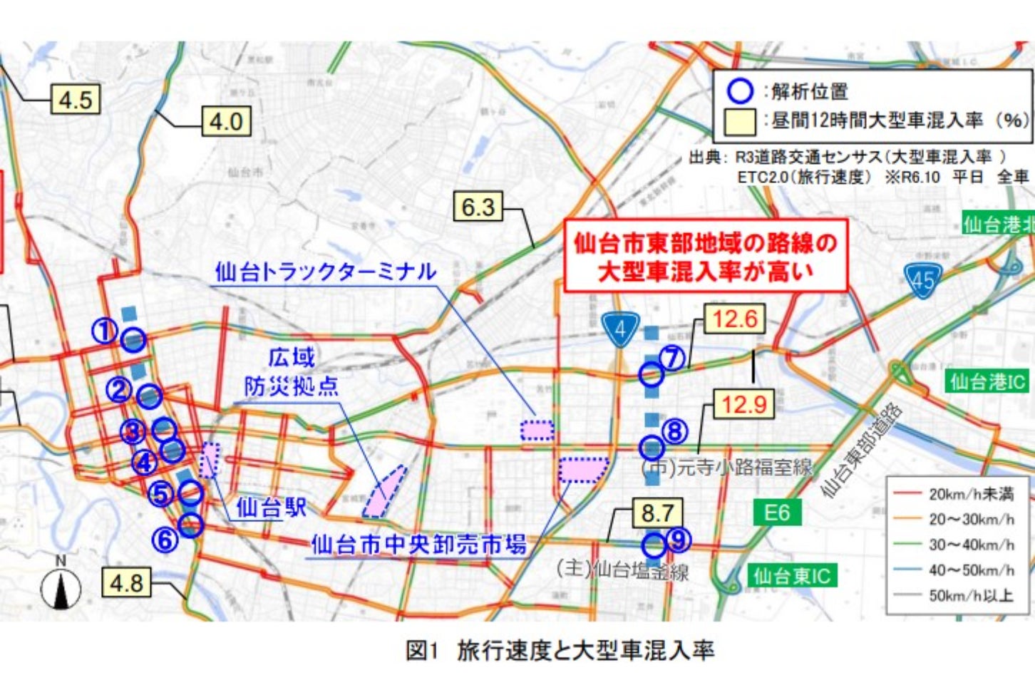 仙台中心部の東西移動は渋滞に悩まされている。