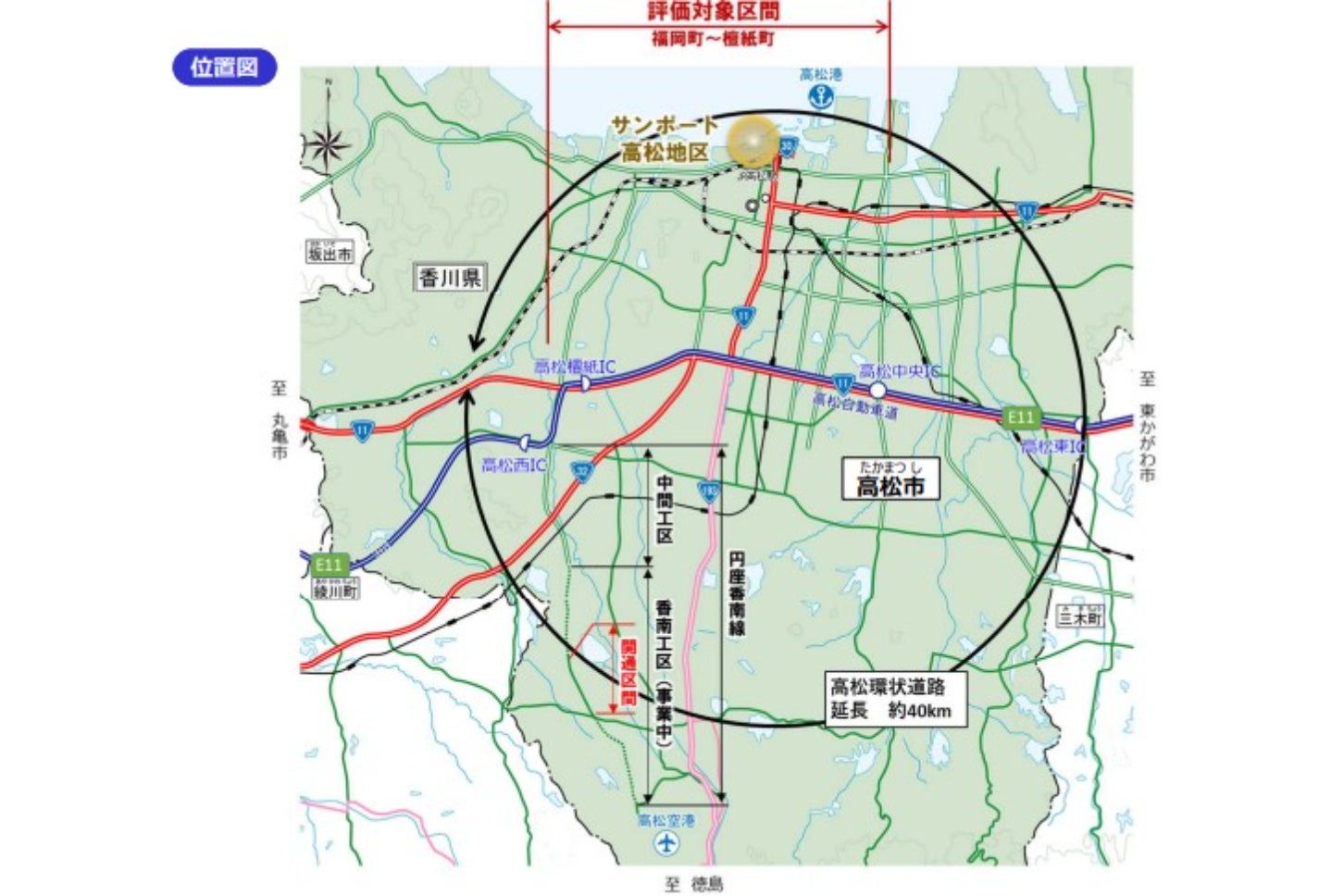 高松環状道路の概要。