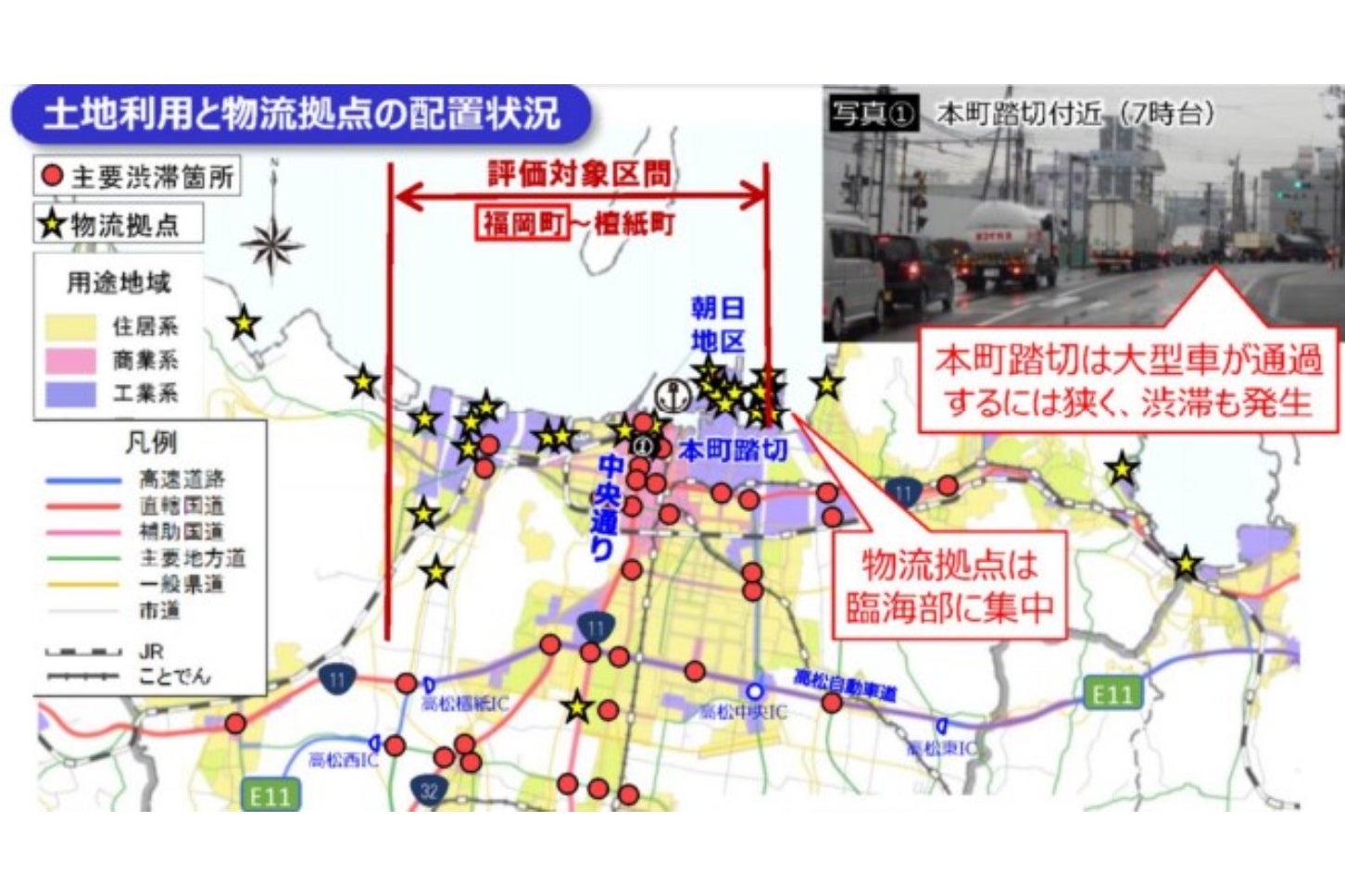高松市街で山積する交通課題。