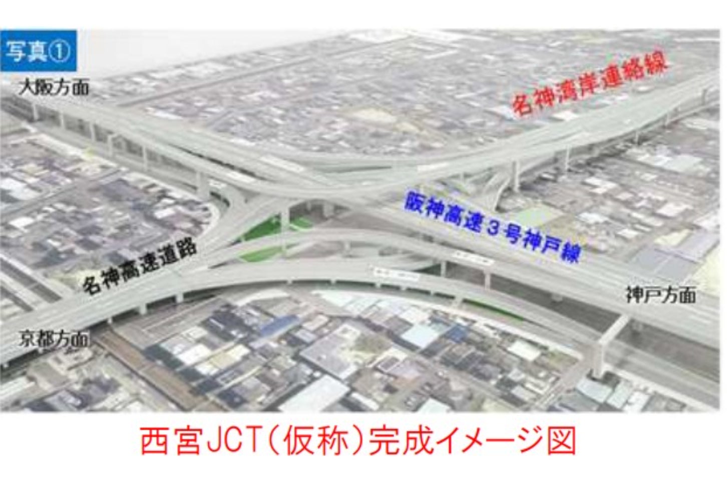 「名神湾岸連絡線」西宮JCT・ICのイメージ図。