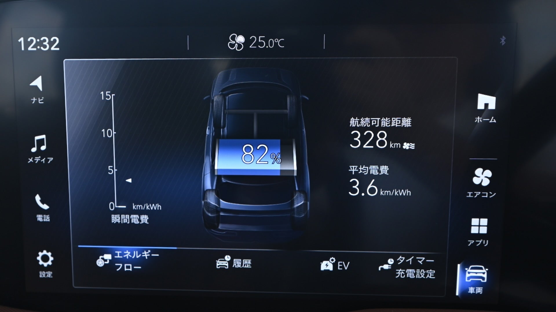 スズキ eビターラ｜Suzuki eVitara