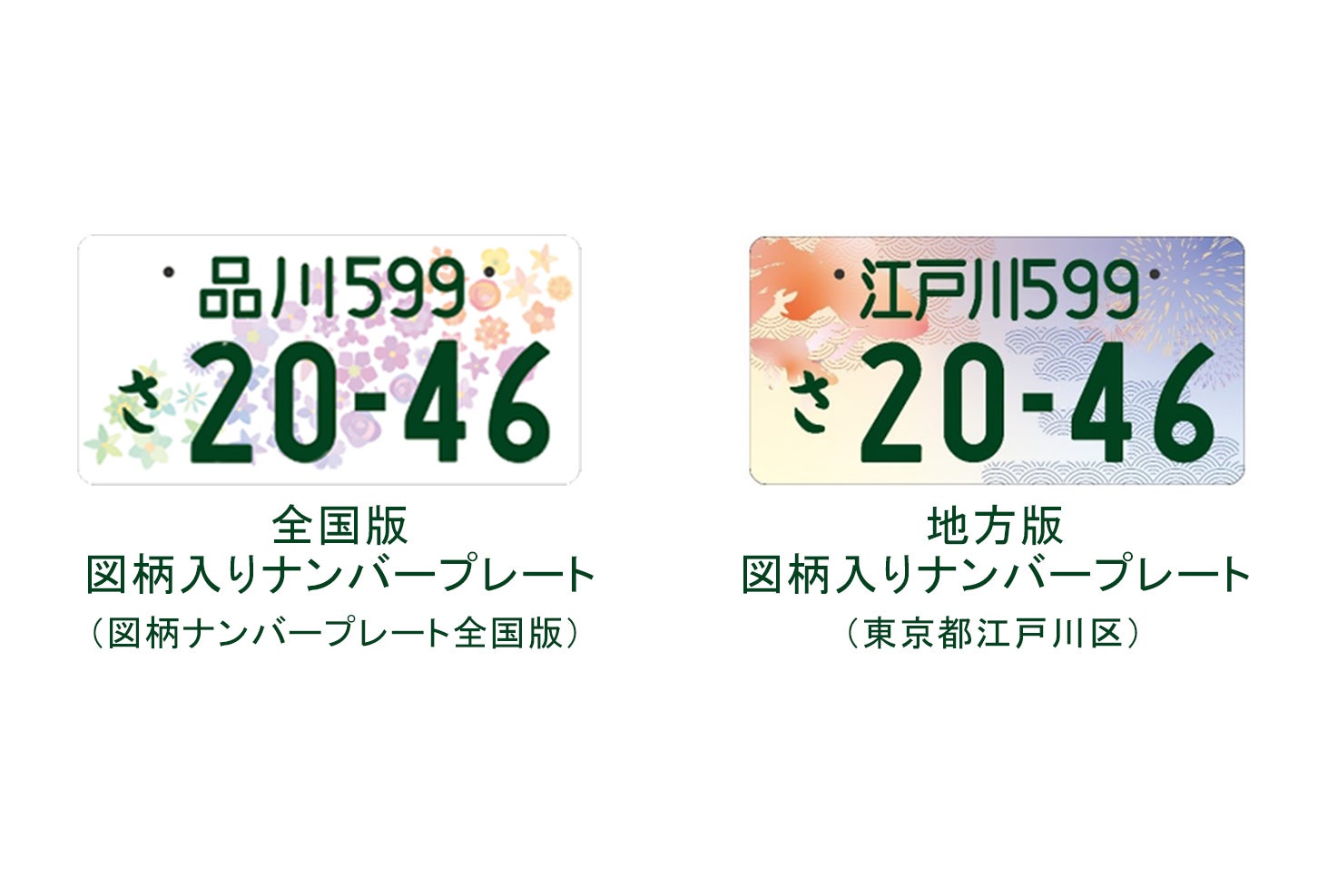 全国版図柄入りナンバープレート（左）と地方版図柄入りナンバープレート（右）