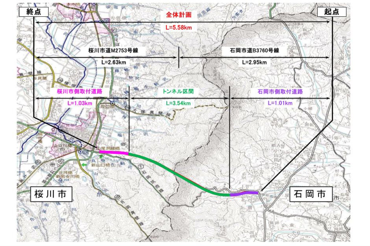 上曽トンネルの事業概要図。