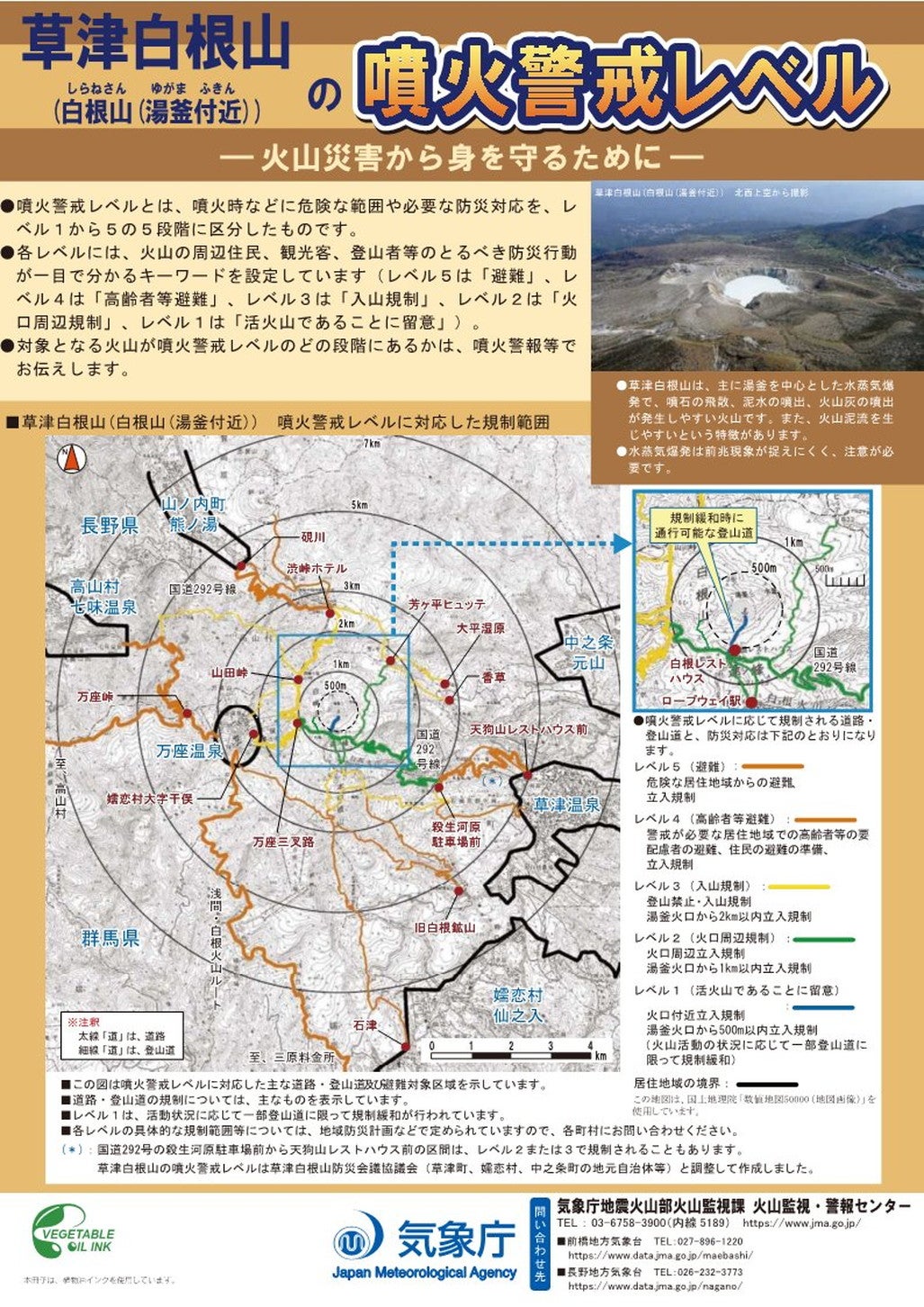 草津白根山 湯釜付近の 噴火警戒レベル。