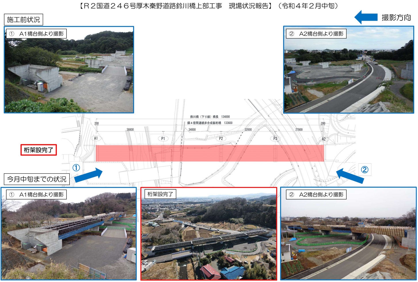厚木秦野道路 鈴川橋上部工事の様子。
