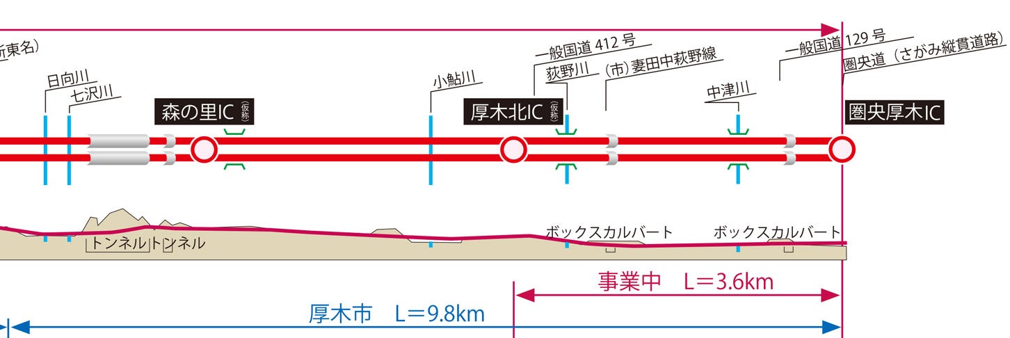 厚木秦野道路の縦断図④