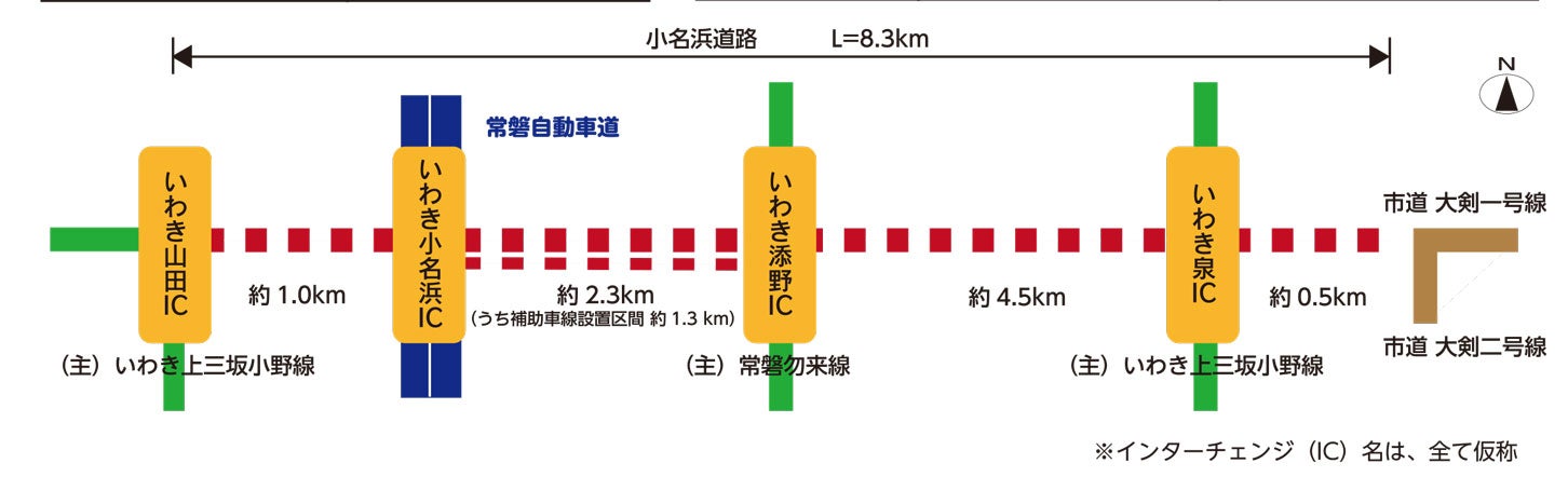 小名浜道路のIC概要。