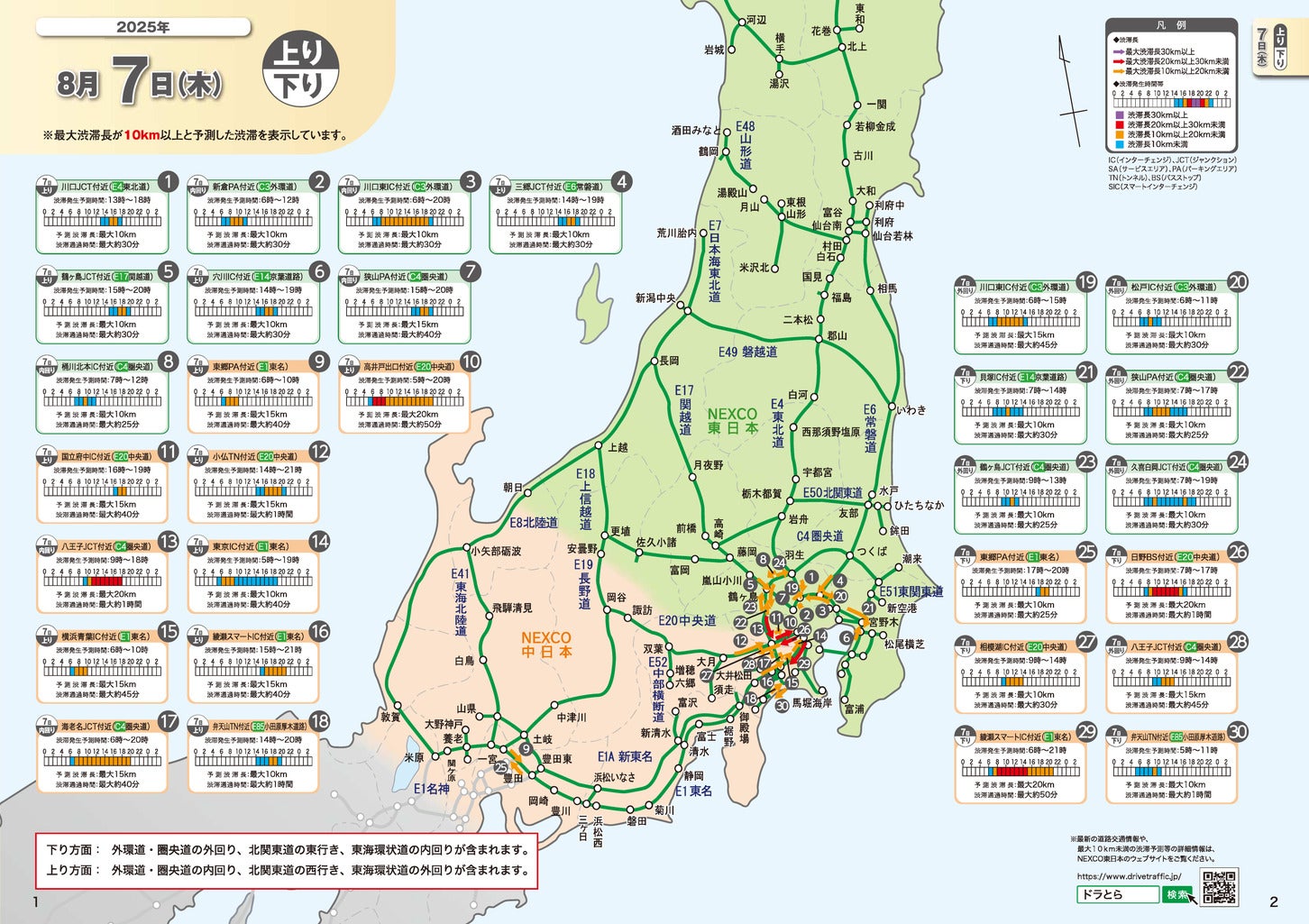 2025年 お盆期間中の渋滞予測マップ。（c）NEXCO東日本