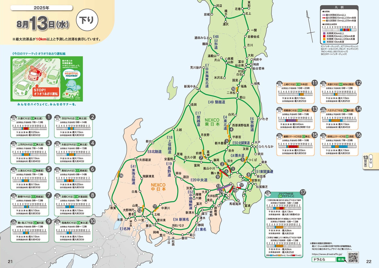 2025年 お盆期間中の渋滞予測マップ。（c）NEXCO東日本