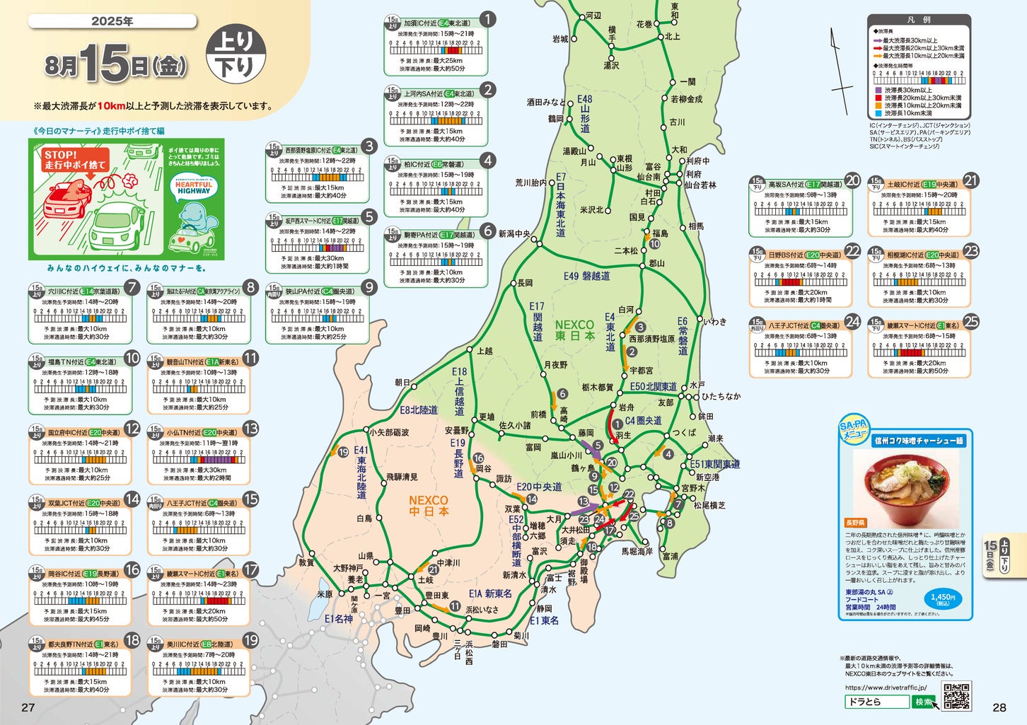 2025年 お盆期間中の渋滞予測マップ。（c）NEXCO東日本