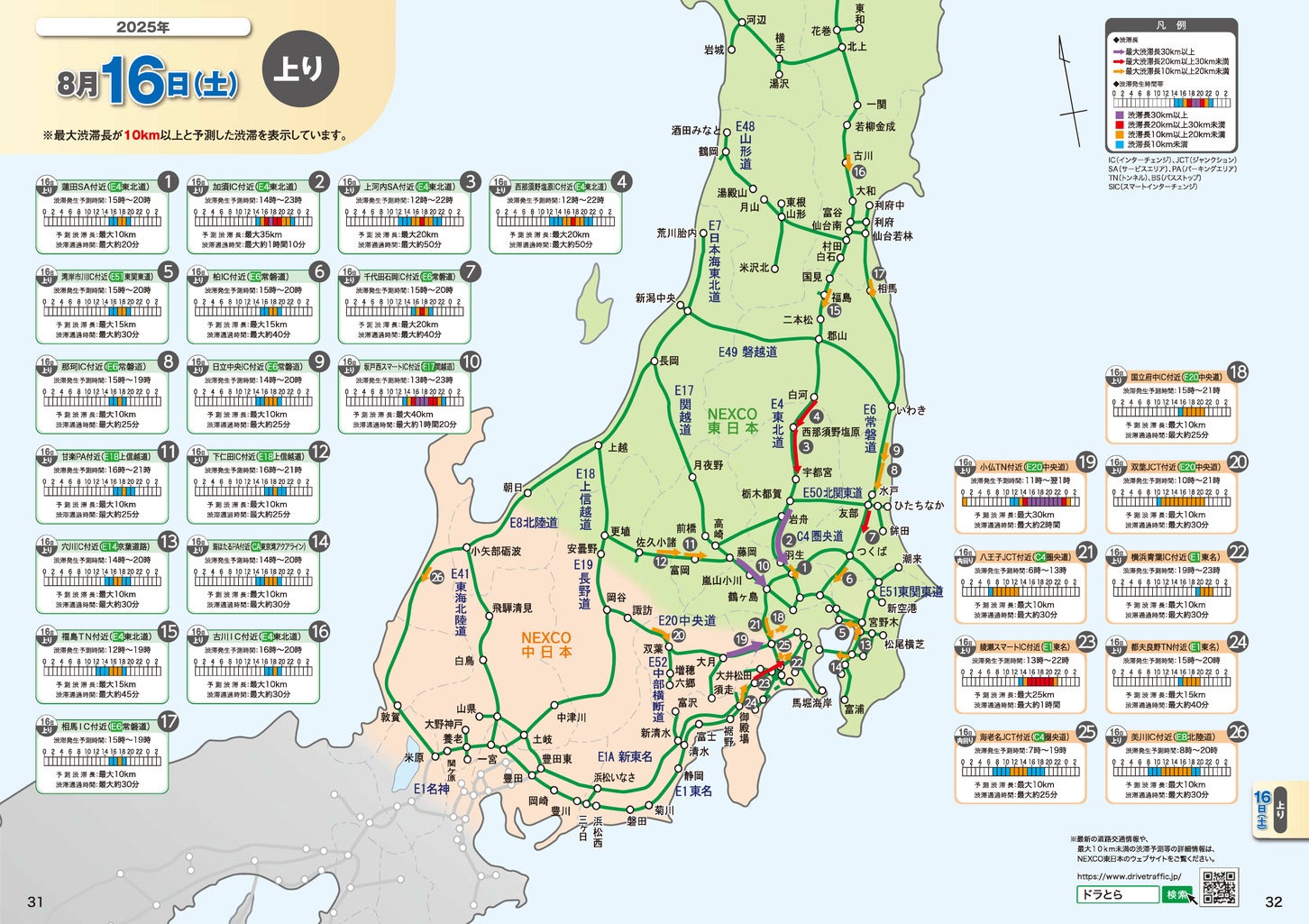 2025年 お盆期間中の渋滞予測マップ。（c）NEXCO東日本