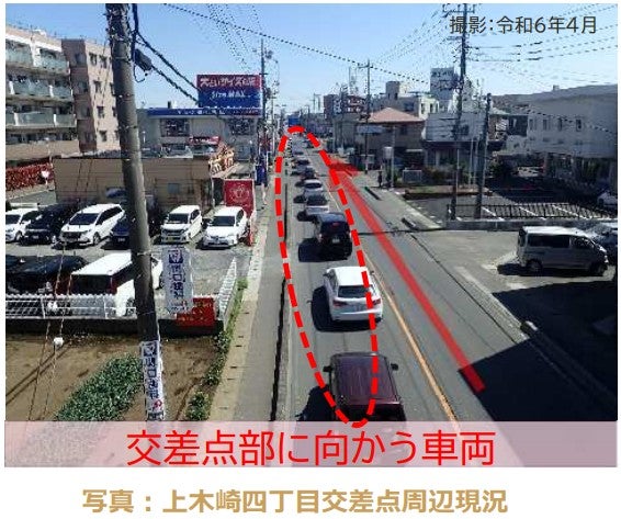 産業道路の上木崎工区の現状