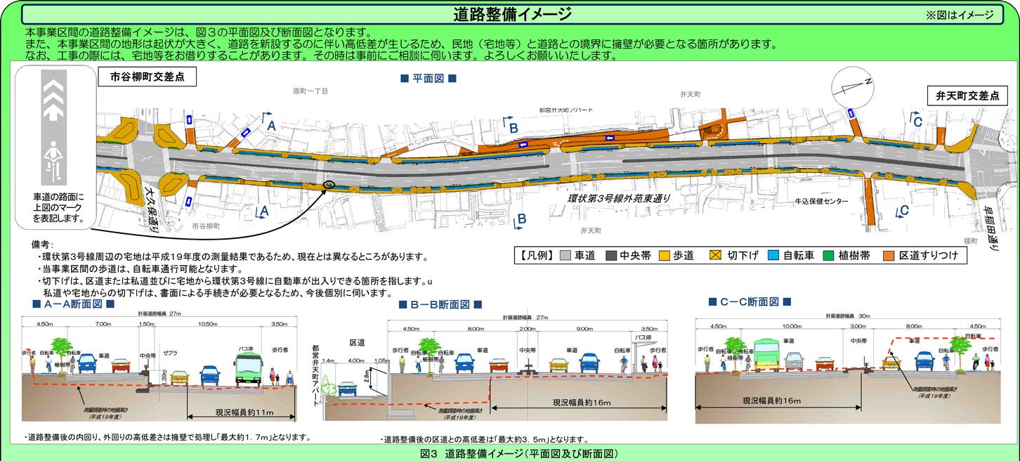環状第3号線（弁天町区間）の概要。
