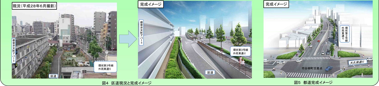 環状第3号線（弁天町区間）の道路整備イメージ。
