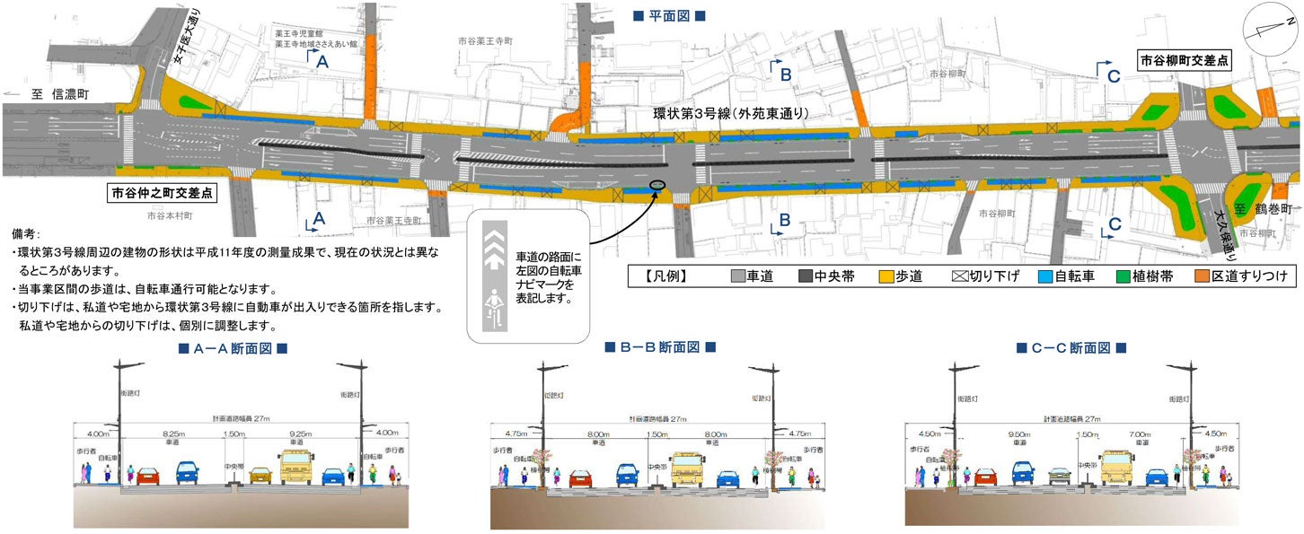 環状第3号線（薬王寺区間）の道路整備イメージ。