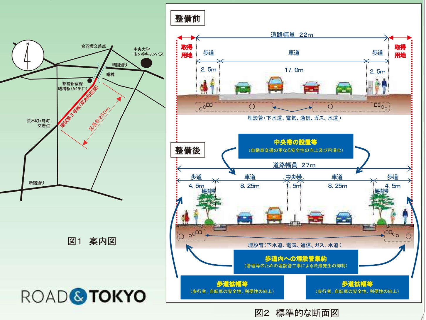 環状第3号線（荒木町区間）の概要。