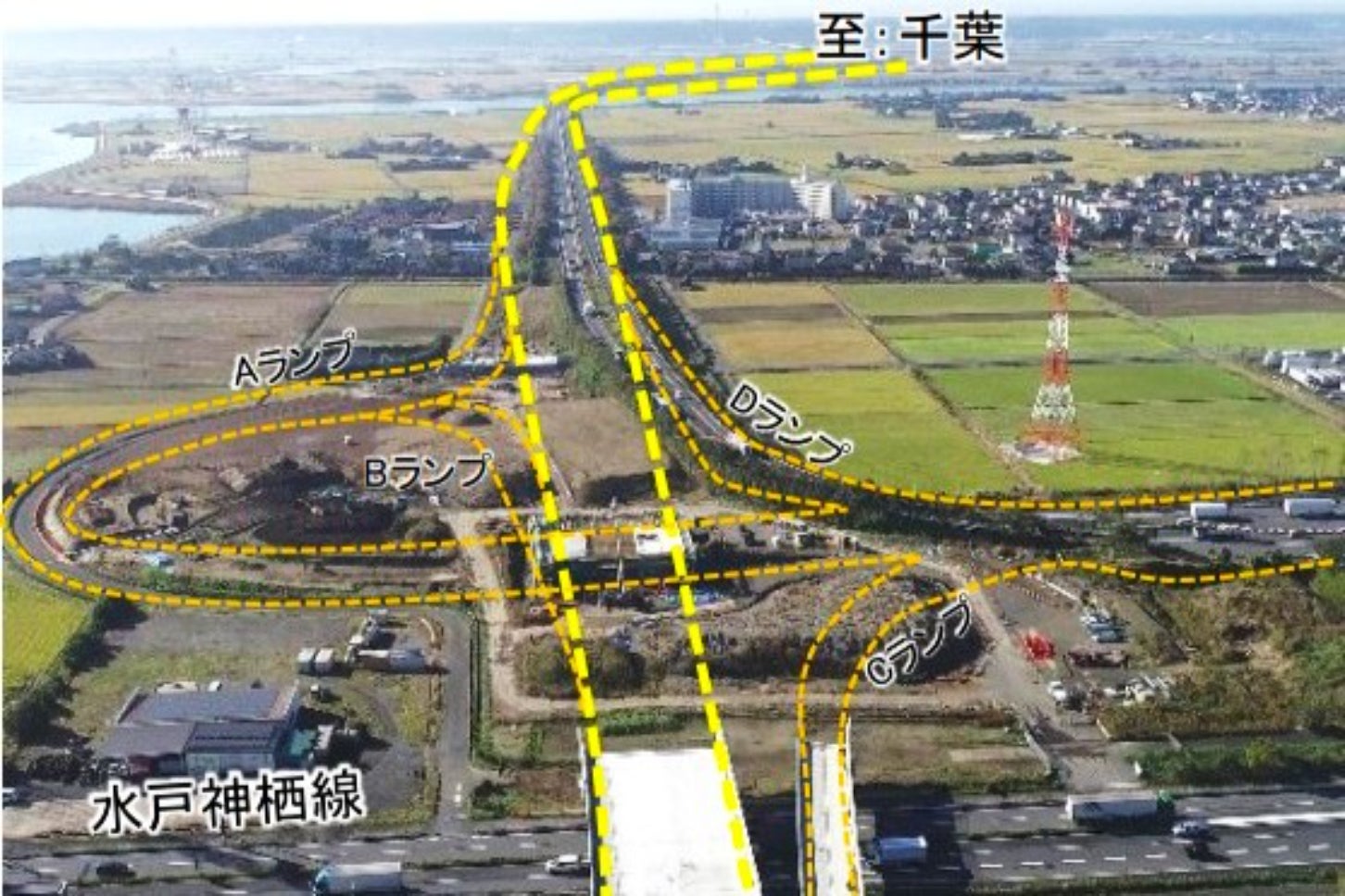 建設が進む東関東道の潮来IC以北区間。全通は2026年度の見込みだ