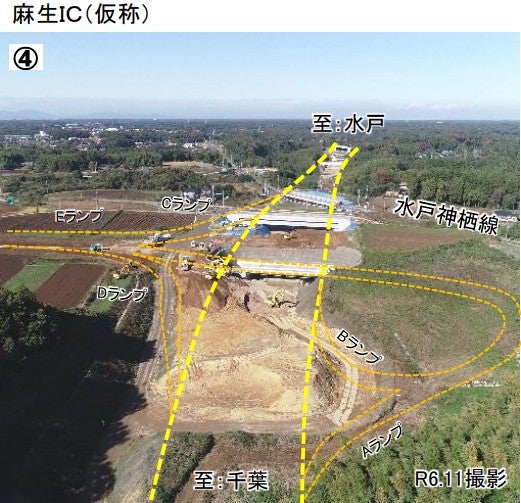建設が進む東関東道の潮来～鉾田