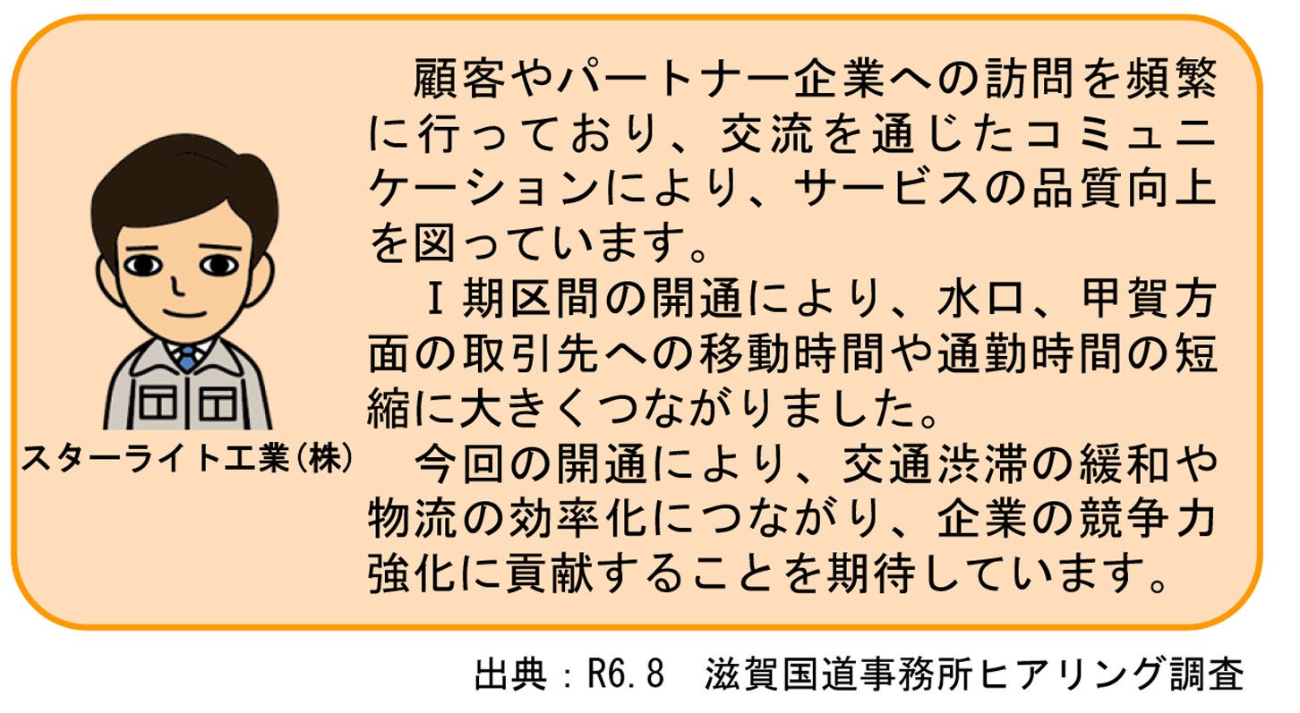2024年8月 滋賀国道事務所ヒアリング調査。