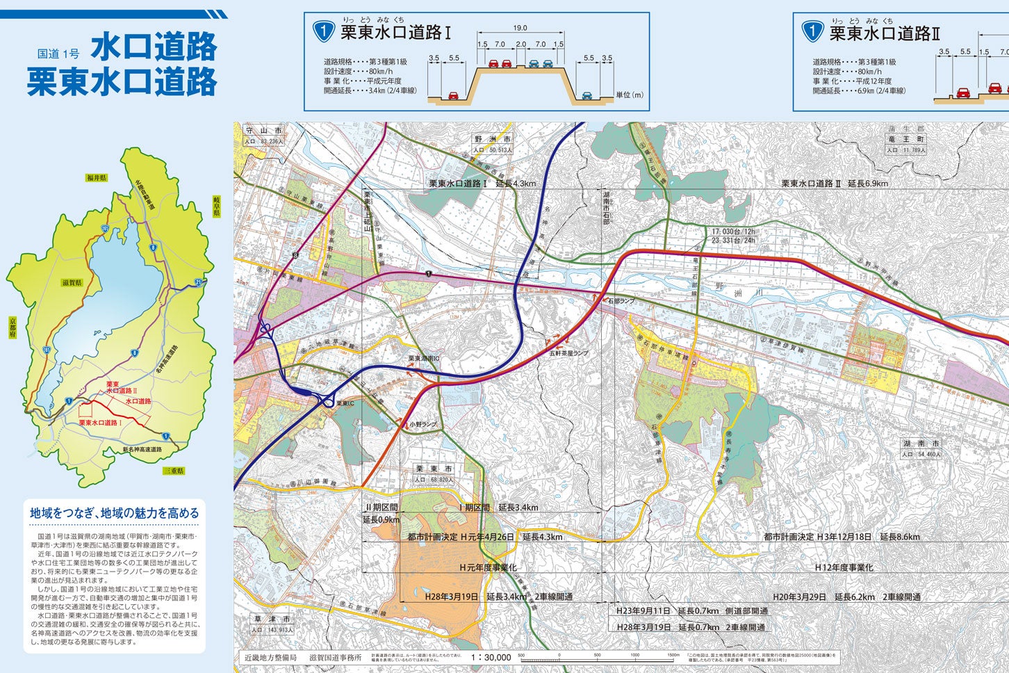 栗東水口道路と水口道路の事業概要。