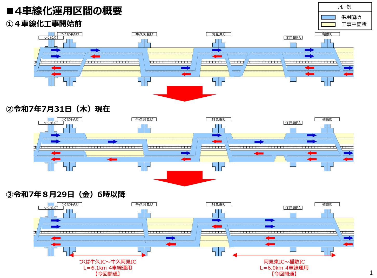 圏央道「つくば牛久IC～牛久阿見IC」と「阿見東IC～稲敷IC」の4車線化概要。