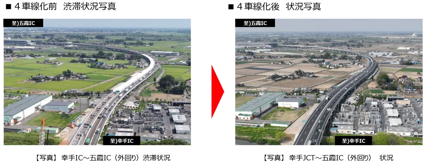 圏央道 幸手IC～五霞ICの4車線化前後の比較。