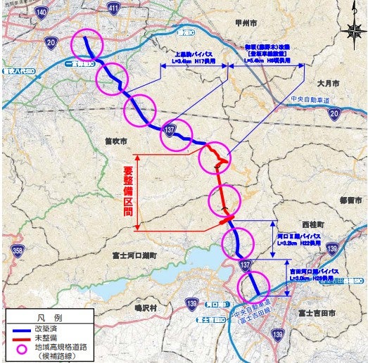 「甲府富士北麓連絡道路」の概要。