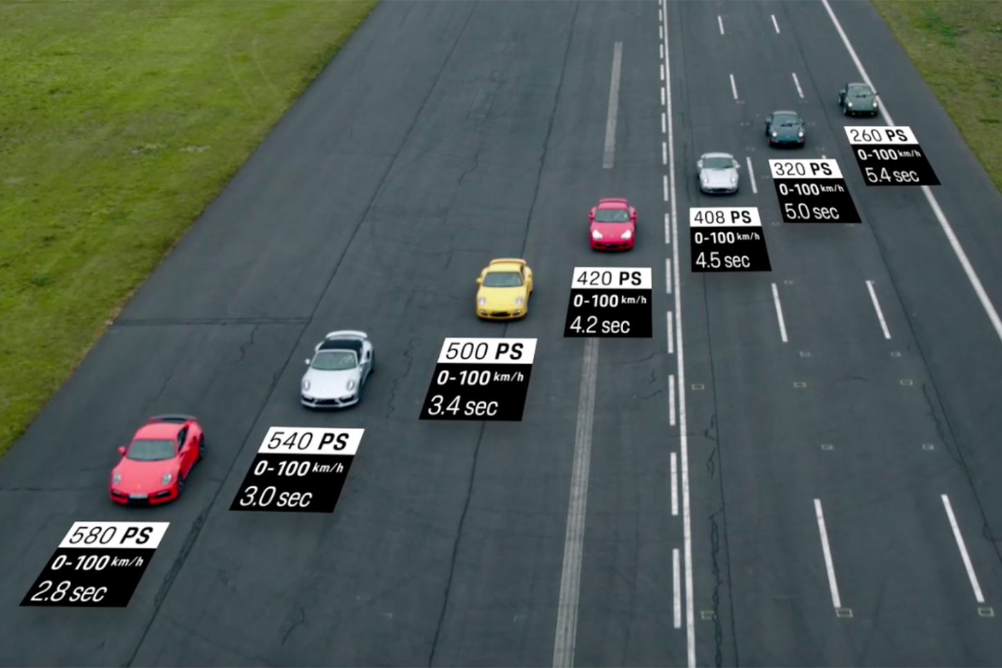 歴代ポルシェ911ターボ｜Historical Porsche 911 Turbo Models
