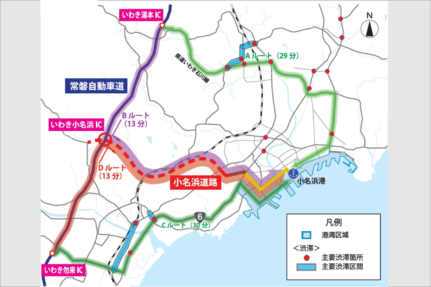 小名浜道路によって常磐道から小名浜港までの所要時間が大幅に短縮される。